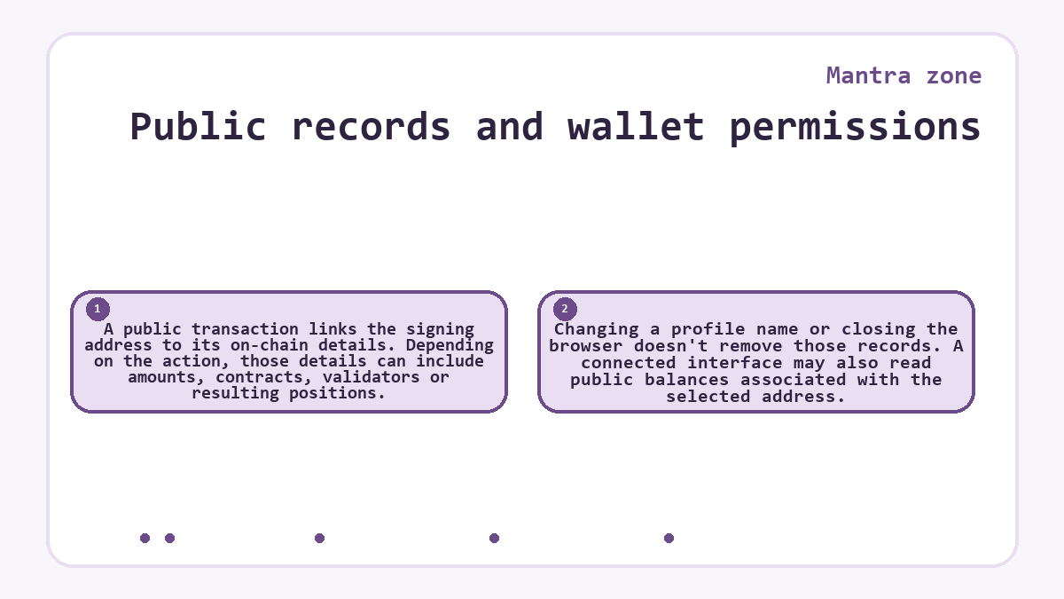 Public records and wallet permissions: A public transaction links the signing address to its on-chain details. Depending on the action, those details can include amounts, contracts, validators or resulting positions.; Changing a profile name or closing the browser doesn't remove those records. A connected interface may also read public balances associated with the selected address.